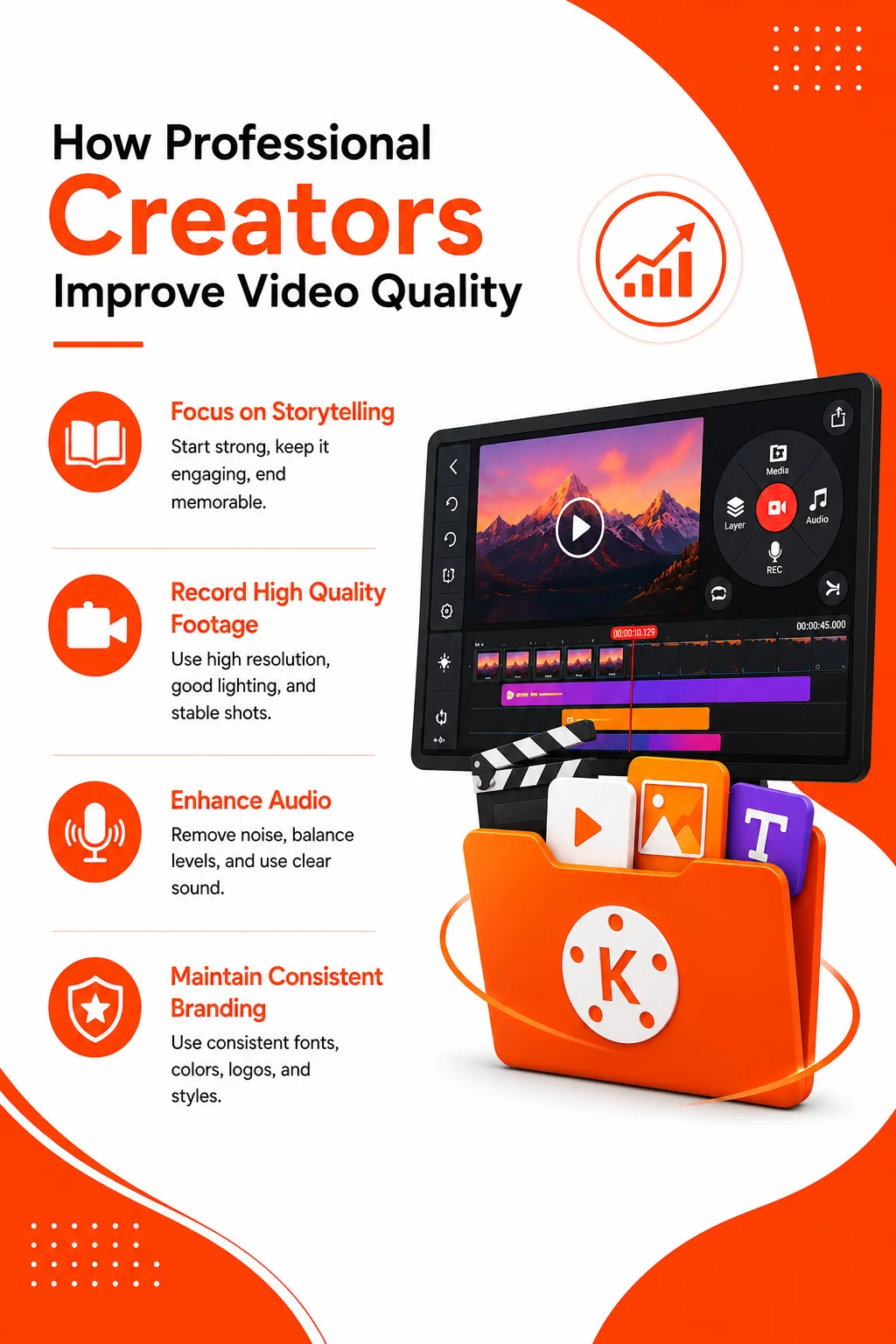 How Professional Creators Improve Video Quality