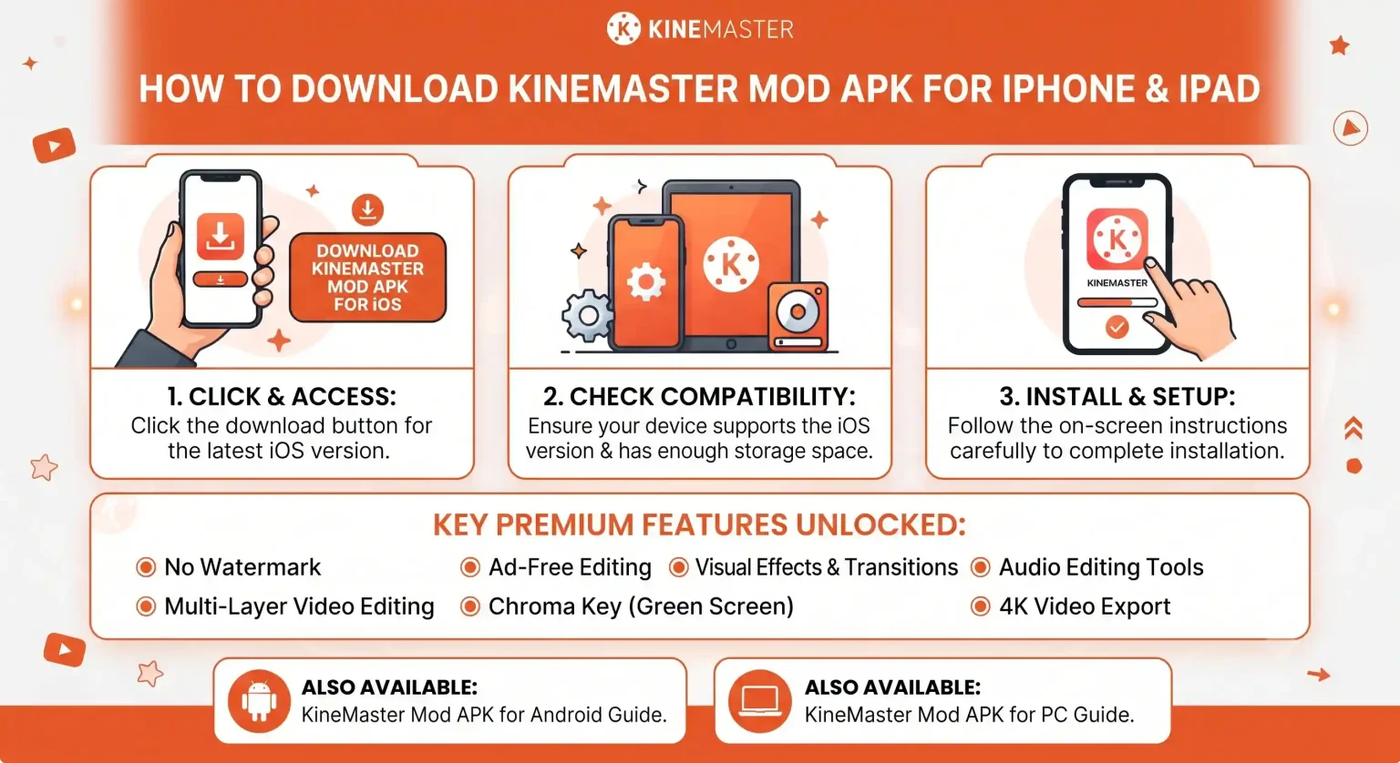 KineMaster Mod APK for iOS (No Watermark) Download for iPhone, iPad & Mac